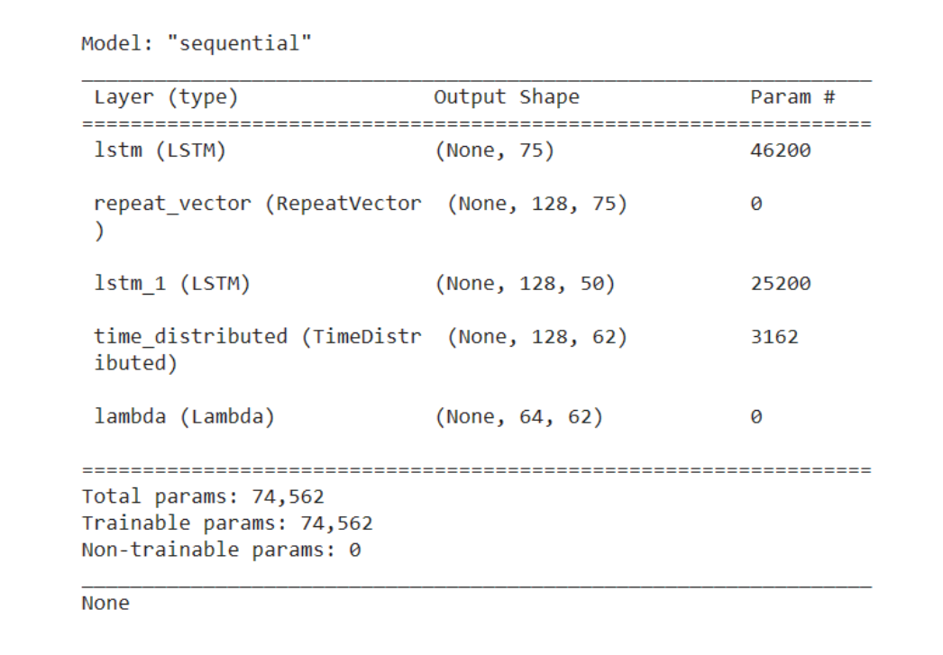 Translating ASL Fingerspelling
